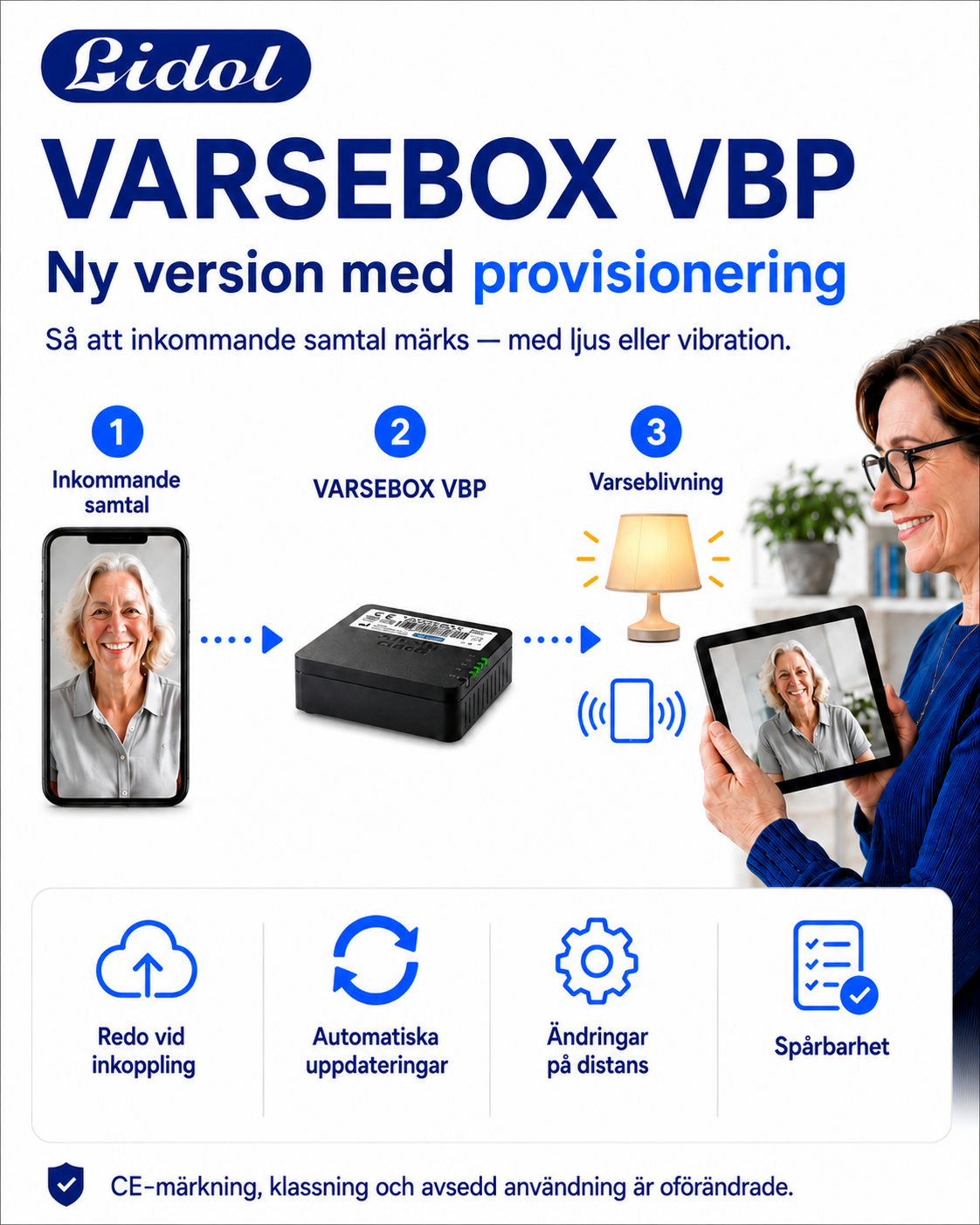 Nu slipper regionen servicebesök för konfiguration av VARSEBOX